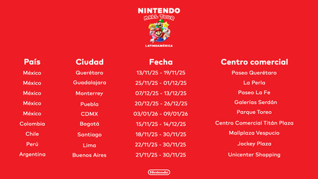 Centros Comerciales Nintendo