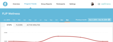 Donde los wearables están entrando fuerte de verdad: en la empresa