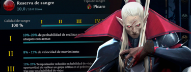 V Rising: cómo conseguir un 100% de calidad en todos los tipos de sangre y dónde farmear esclavos prisioneros 