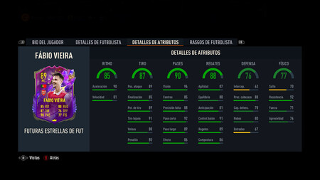 Fabio Vieira Fe Stats