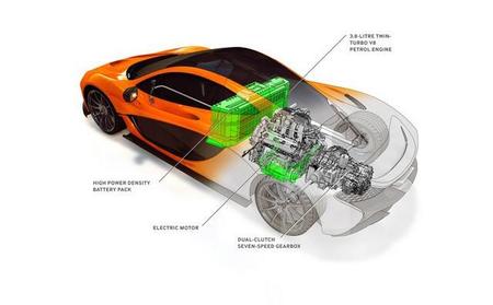 McLaren: Todos nuestros coches serán híbridos antes de diez años, e incluso puede que haya alguno eléctrico