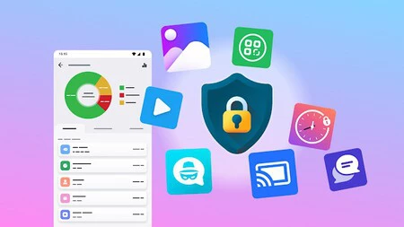 Permisos Apps