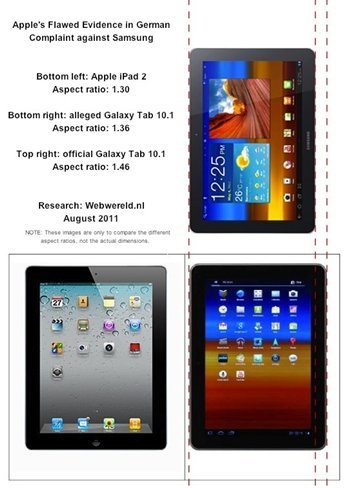 Los abogados de Samsung ponen en apuros a Apple y a la justicia alemana