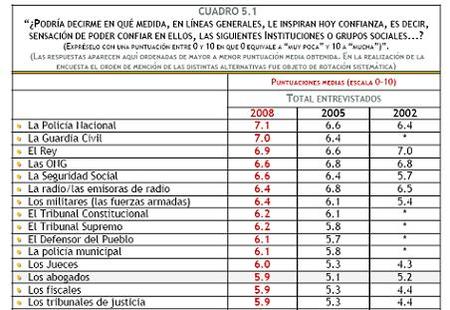 El abogado y tú