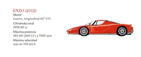 Ferrari Enzo