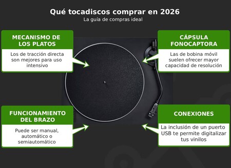 Tocadiscos