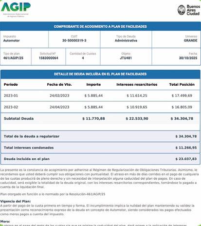 Asi Se Ve El Plan De Moratorias
