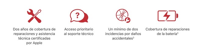 Cobertura
