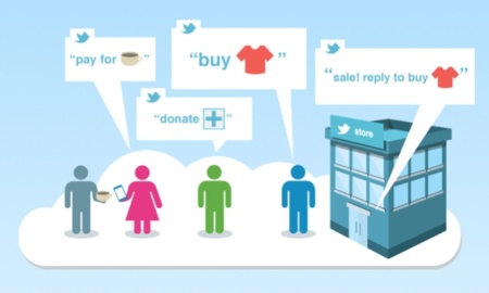 Chirpify: ¿Y si pudiésemos comprar y vender cosas sin tener que salir de Twitter?