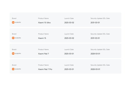 Hyperos Actualizacion 2