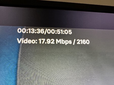 Resolución en Netflix