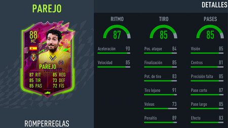 Desafío de creación de plantillas de Parejo Romperreglas en FIFA 22: soluciones baratas y sin lealtad a este SBC