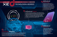 Así será la conectividad del próximo Jaguar XE