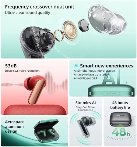 Audifonos Realme Buds Air 7 Pro