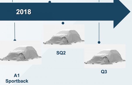 Audi Lanzamientos 2018