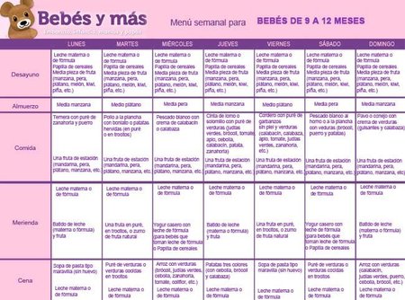 Menú semanal para bebés de 9 a 12 meses