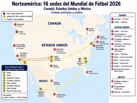 El Hipotetico Recorrido De Espana Si Llega A La Final