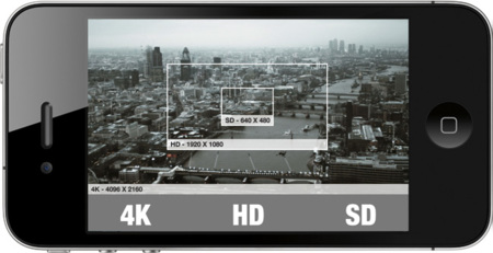 OmniVision creará un sensor CMOS Quad Full HD de 16 MP capaz de grabar a 60 fps en móviles