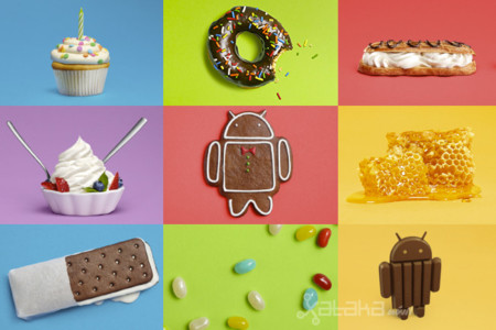 Google muestra una minimalista cronología de las versiones de Android en su web