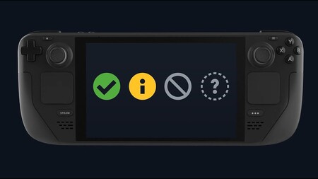 Steam Deck te dirá qué tal funcionan los juegos antes de que los compres e instales: así funciona su programa de verificado