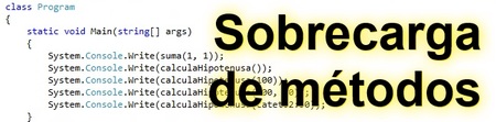 Sobrecargando los métodos en C#