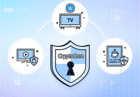 Samsung Tvs And Displays Samsung Cryptocore Fips 140 3 Certification Dl1