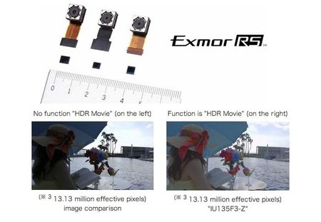 Sony anuncia tres nuevos sensores Exmor RS para smartphones