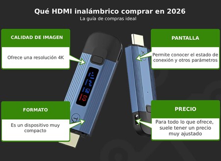 Caracteristicas Del Vovipo Wtr21