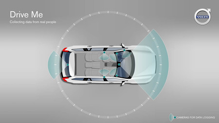 Volvo Drive Me