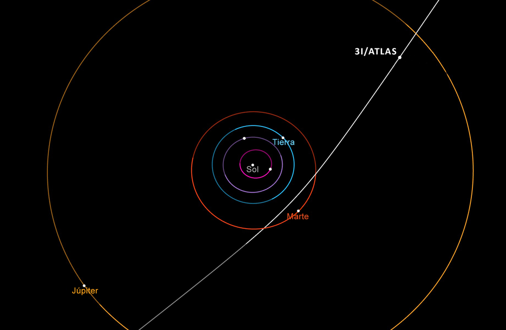 Una nueva y "extraordinaria" anomalía de 3I/ATLAS mantiene viva la polémica a medida que el cometa se acerca a la Tierra
