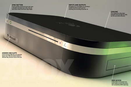 La famosa revista Xbox World revela detalles del siguiente Xbox