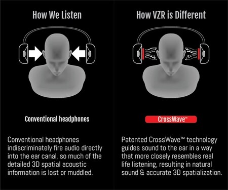 Vzr F Hdiagram Cd 720x