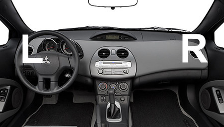 Ajuste del estéreo en car audio