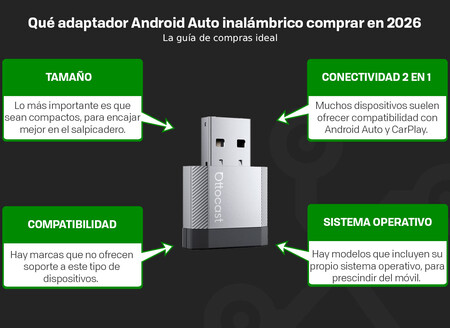 Mejores Adaptadores Android Auto Inalambricos
