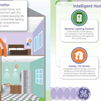 GE lanza su nueva gama de soluciones de iluminación compatible con HomeKit de Apple 