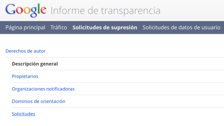 La RIAA carga contra Google y su transparencia