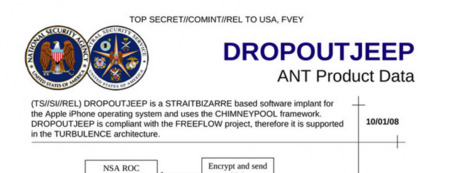 DROPOUTJEEP, el programa de la NSA que permite acceder a los datos de un iPhone