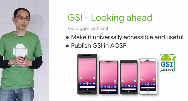 Gsiandroid
