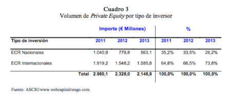 capital_riesgo.png