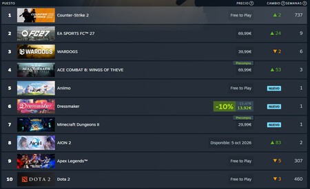 top 10 de Steam