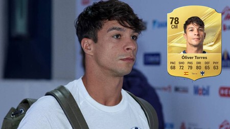 Oliver Fc 27 Mejores Jugadores Liga Mx