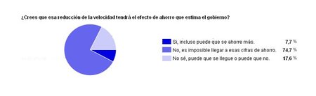 Encuesta 110 01