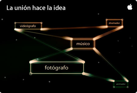 Los seminarios y cursos de formación gratuitos Pro Series Tour de Apple llegan a Barcelona