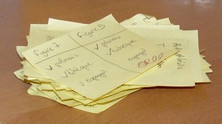 Algunos recursos por si el "Post-it" falla