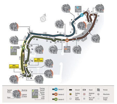 Monaco