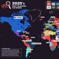 Este es el mapa de las marcas de coches más buscadas en 2020, por países