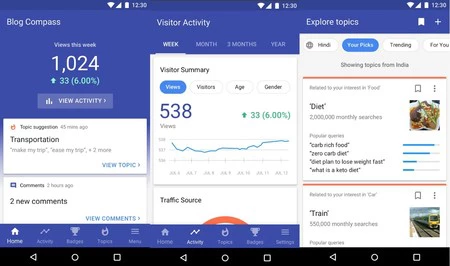 コンパスのブログ