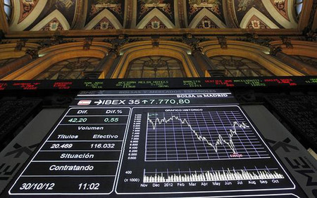 Los beneficios del Ibex 35 caen un 10%, toda la información 