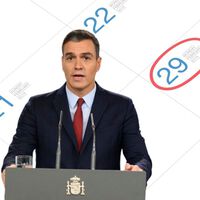 ¿Cuándo es tu cumpleaños oficial si naces un 29 de febrero en año bisiesto, como Pedro Sánchez? 