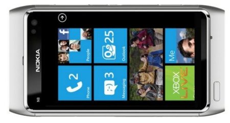 Nokia adoptará Windows Phone 7 en sus smartphones (Actualización: MeeGo y Symbian seguirán en pie)